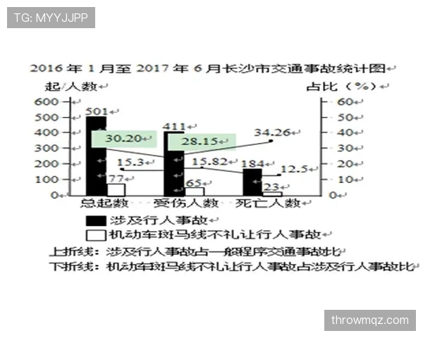 武里南联赛程密集阶段竞技状态稳定，攻防节奏控制能力成为近期表现亮点。